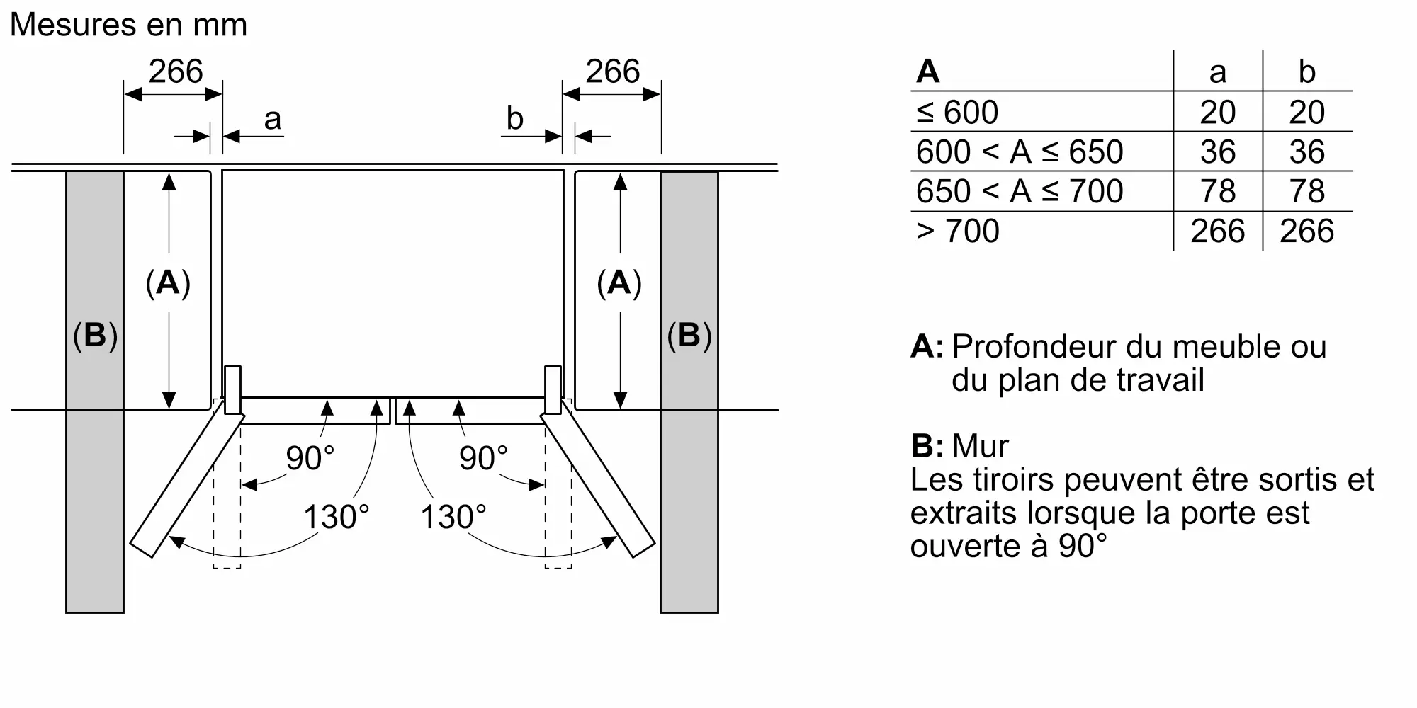 Série 4 Réfrigérateur Bosch multi-portes congélateur en bas 183 x 90.5 cm – Image 10